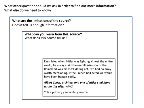 The Remilitarization of the Rhineland 1936 Source Analysis Activity