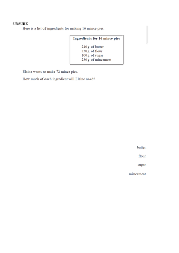 Recipes New Maths GCSE
