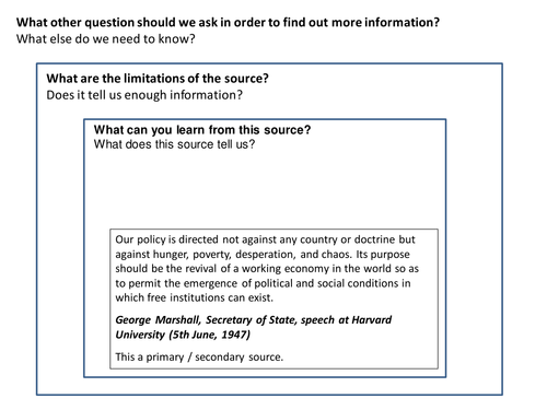 Marshall Plan Source Analysis Activity | Teaching Resources