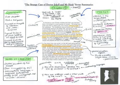 Detailed analysis of 10 KEY extracts in "Dr Jekyll and Mr Hyde" for AQA GCSE