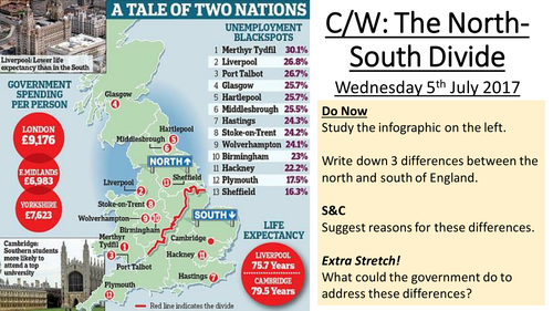 North-South Divide; AQA Geography New Spec GCSE