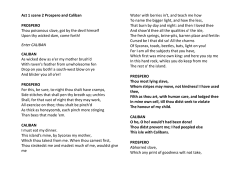 Prospero and Ariel's relationship in THe Tempest