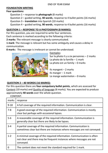 French GCSE overview, mark schemes and feedback sheets (speaking and writing exams) - UPDATED