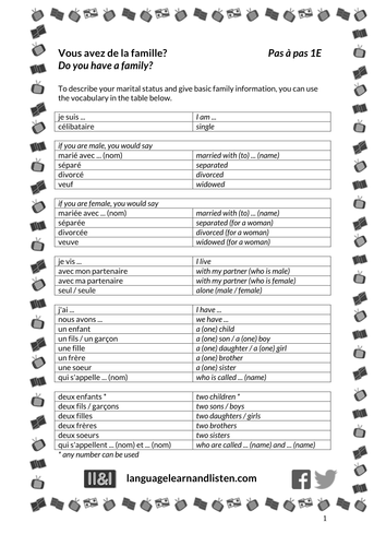 Vous avez de la famille? (Do you have a family?