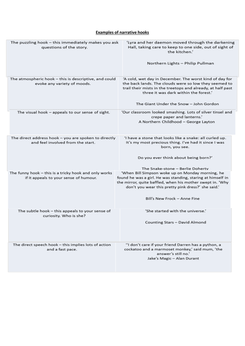 Gothic Writing mini scheme