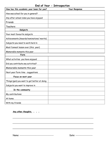 End of academic year introspection