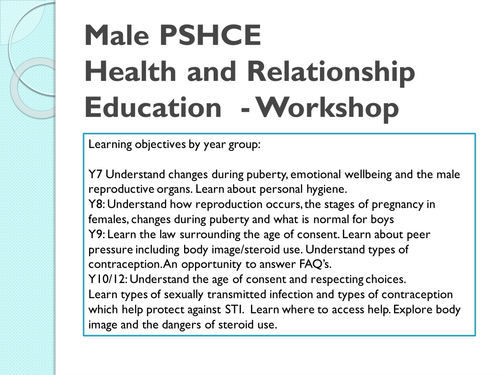Basic secondary PSHCE Sex Education Workshop non-offensive MALE