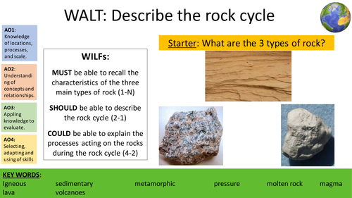 Edexcel A (9-1) 1. Changing UK Landscapes - Rock Cycle