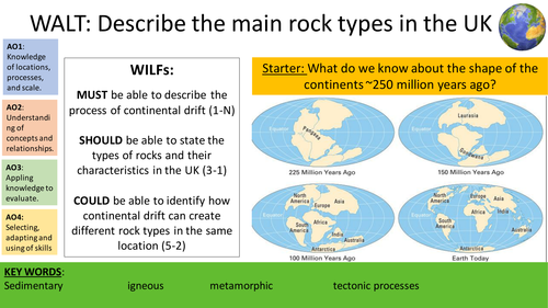 Mini Unit of Work - Edexcel A GCSE (9-1) Changing UK Landscapes
