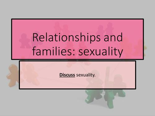 AQA  Relationships and families: Sexuality (1-9)