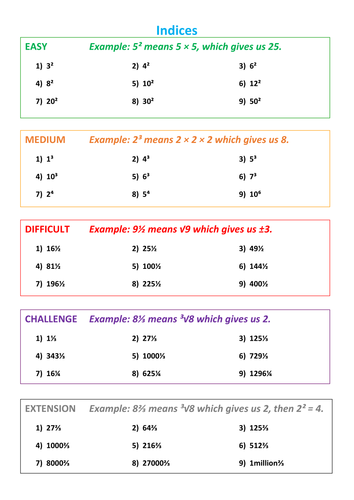 Indices - Differentiated