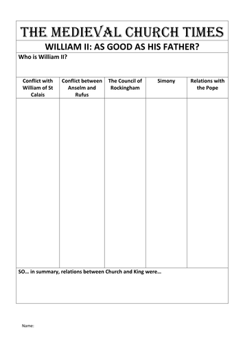 NEW AQA GCSE The Normans: William II (William Rufus) and the Church