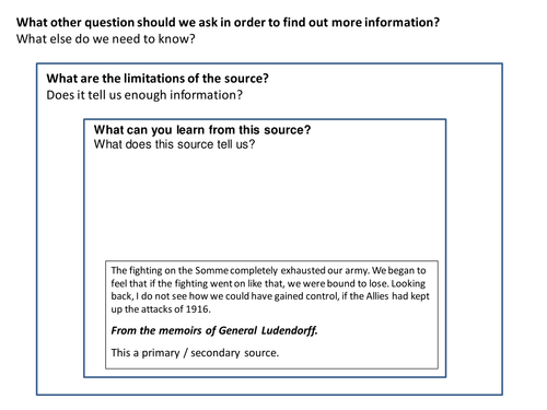 Battle of the Somme Source Analysis Activity