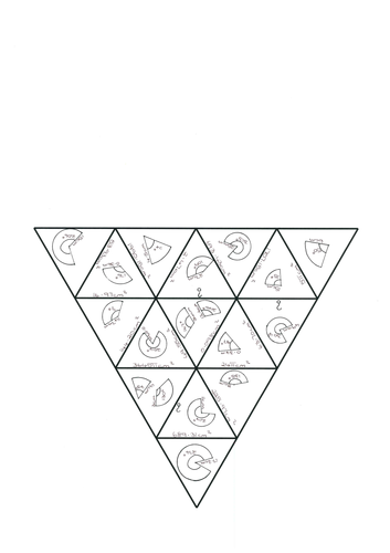 Convince me - Sector Areas