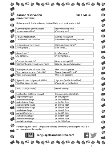 J'ai une réservation (I have a reservation)