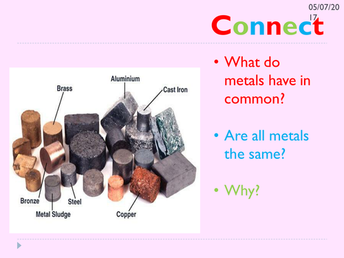 KS3 metals and Acids