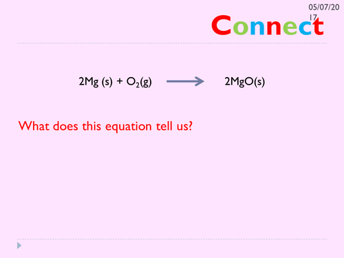 Ks3 metals and oxygen
