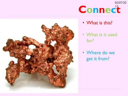 Ks3 metal displacment