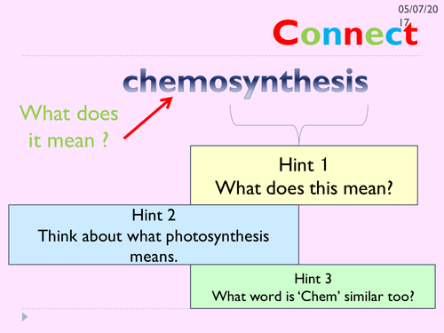 Chemosynthesis KS3