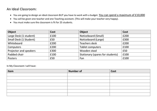 An Ideal School: Tutor Time