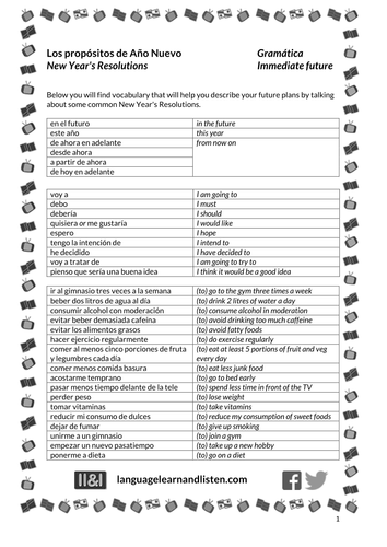 Los propósitos de Año Nuevo (New Year's Resolutions)