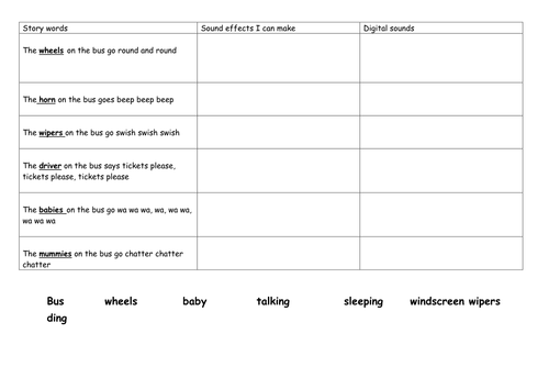 KS1 Computing planning - creating a talking book (we are storytellers) Y1 2Create A Story