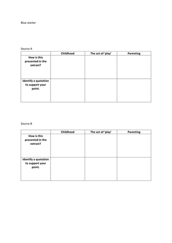 AQA English language paper 2 Question 2 Fully differentiated lessons ...