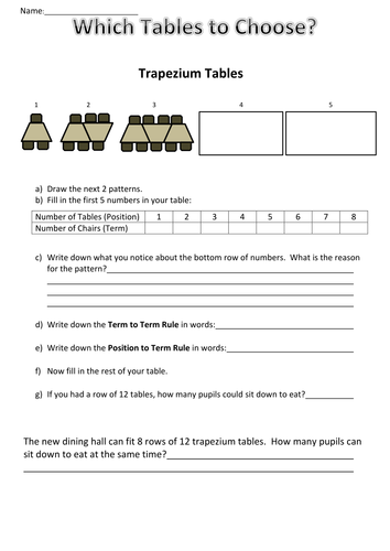 Linear sequences. nth term investigation.