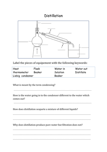 C1.3 separating mixtures new AQA