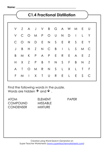 C1.4 Distillation new AQA 2018