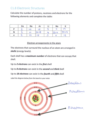 C1.8 Electronic Structures