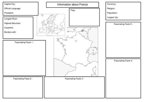All about France - research template