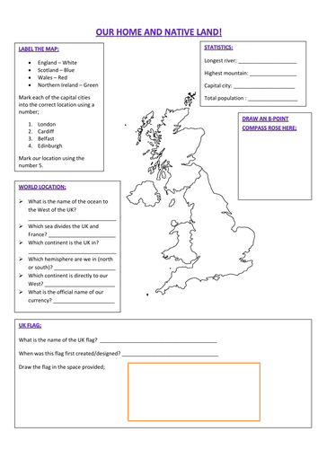 All about the UK - research template