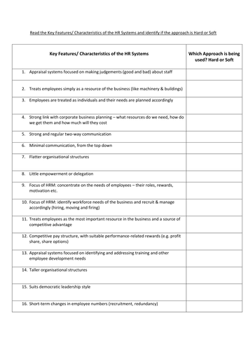 AQA AS level : HR Decisions- HR Objectives Topic