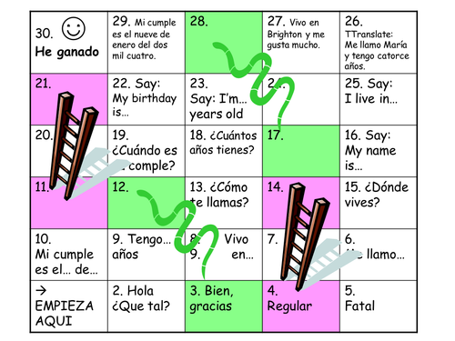 Secondary Spanish resources: greetings