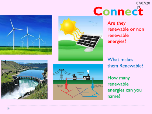 Renewable Energy resources