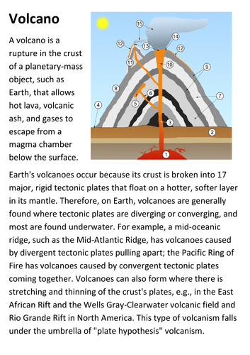 Volcanoes Handout