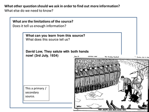 The Night of the Long Knives Source Analysis Activity