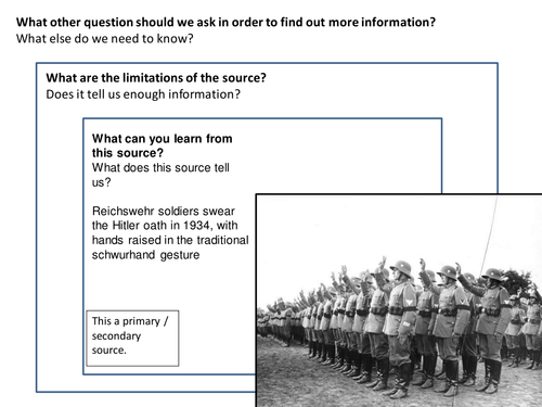 Hitler Oath of Loyalty Source Analysis Activity