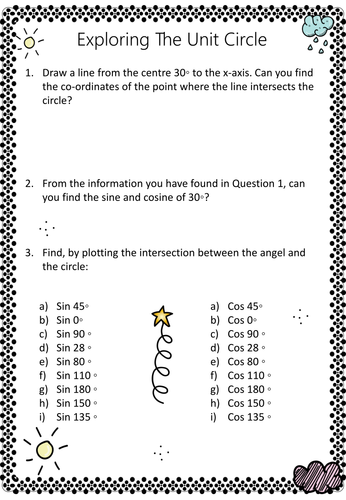 Exploring the Unit Circle