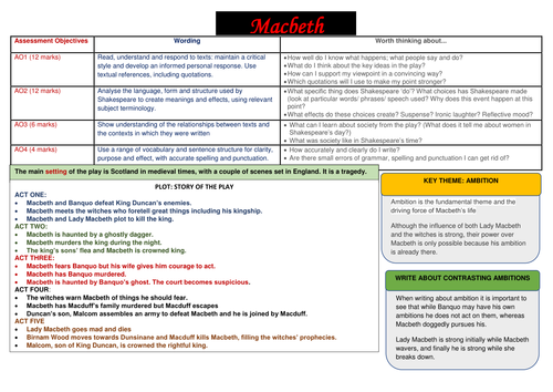 Macbeth revision mat
