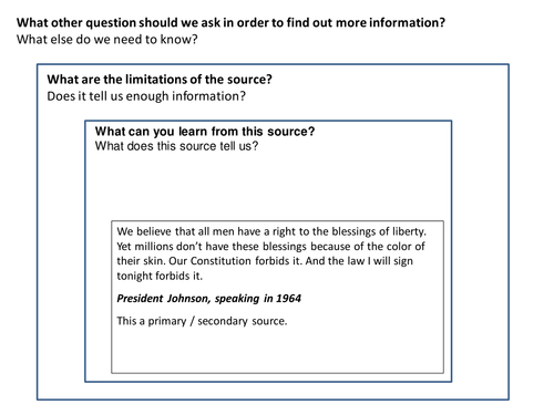 President Johnson (LBJ) Civil Rights 1964 Source Analysis Activity