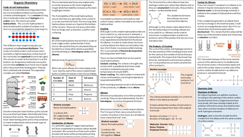 Organic Chemistry Unit Summary / Knowledge Organiser (AQA)