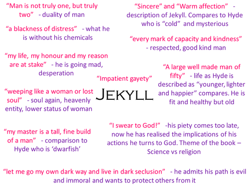 Jekyll and Hyde key quotes mind-maps