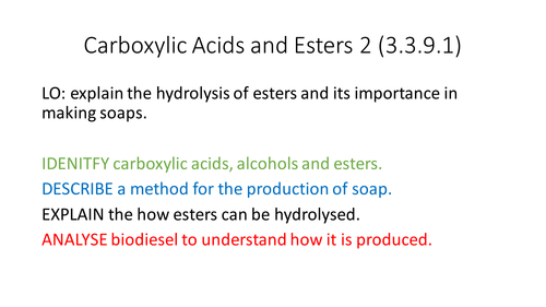 Hydrolysis of Esters (AQA New Spec 3.3.9.1)