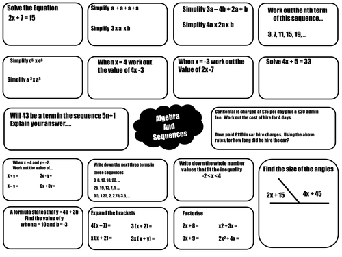 Revision Sheets - Algebra, Number, Fractions/Decimals
