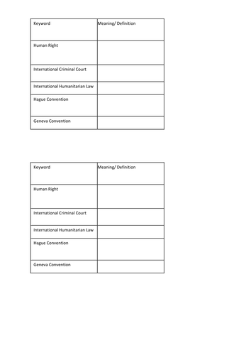 Rights and Responsibilities AQA Citizenship 9-1: Roles played by different groups in the justice sys