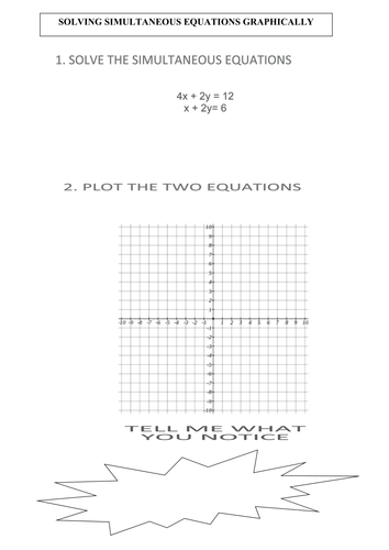 Simultaneous equations graphically