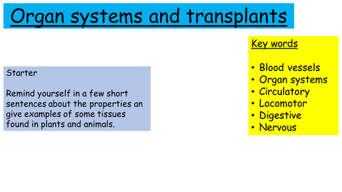 Organs & Organ systems