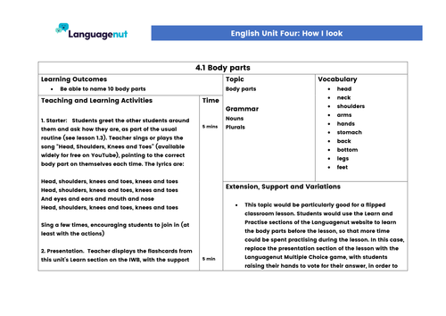 Languagenut Lesson Plans and Resources - English / General - Unit 4 - How I look